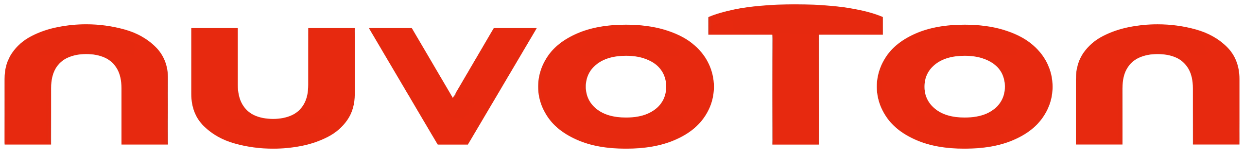 Gambar Nuvoton Technology Corporation (Taiwan)